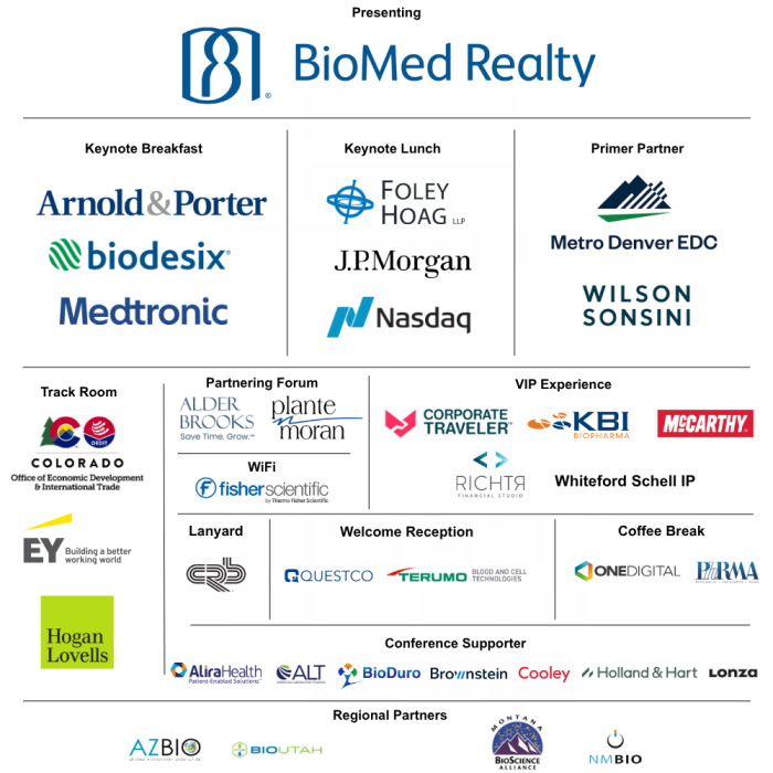 https://cobioscience.com/wp-content/uploads/2026/08/Investor-Conference-Sponsors-06.26-Update--700x700.png